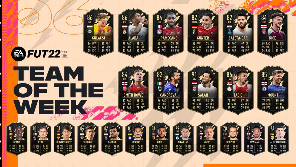 FIFA22 TOTW 06