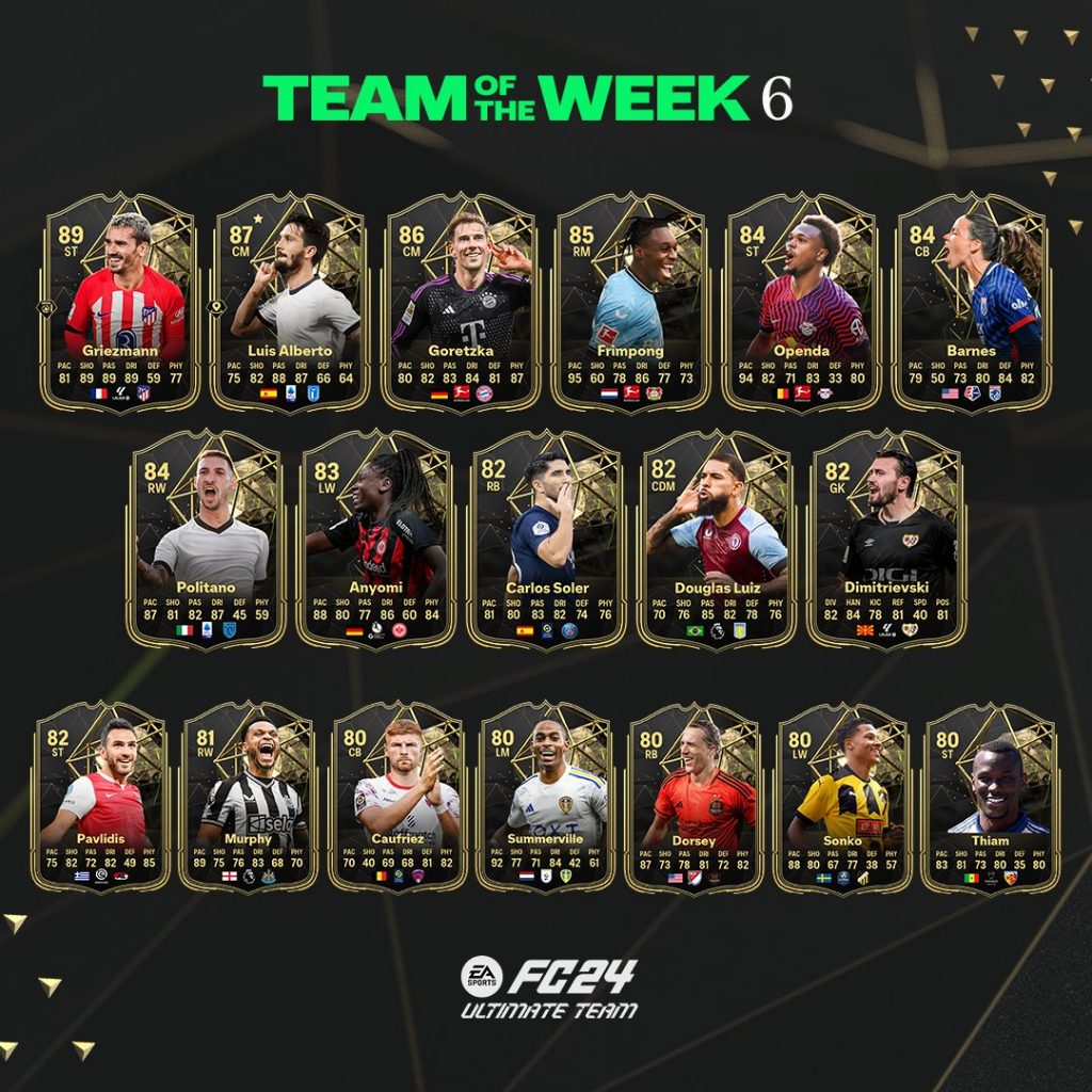 EAFC24 TOTW06