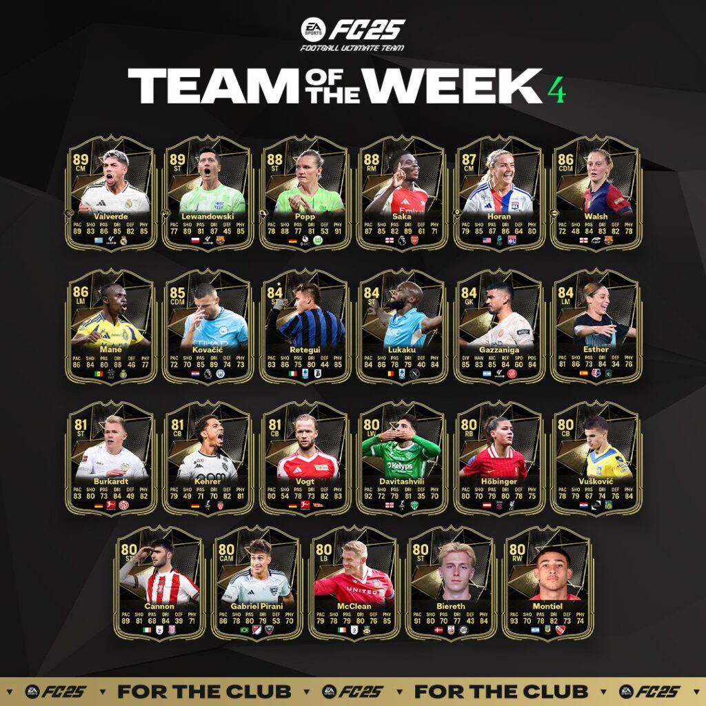 TOTW4