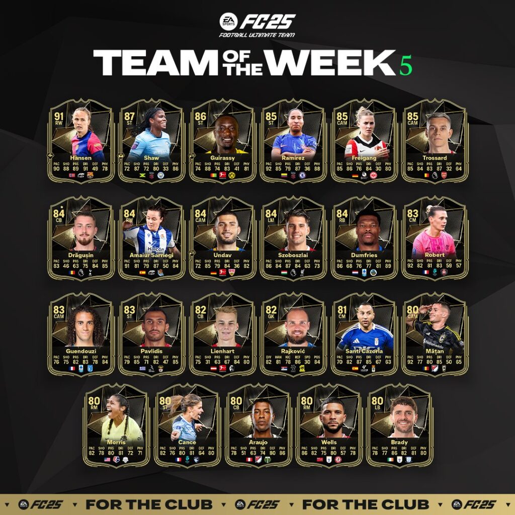 TOTW5