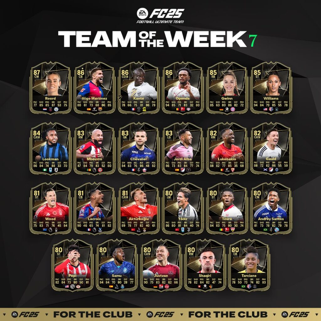 TOTW7