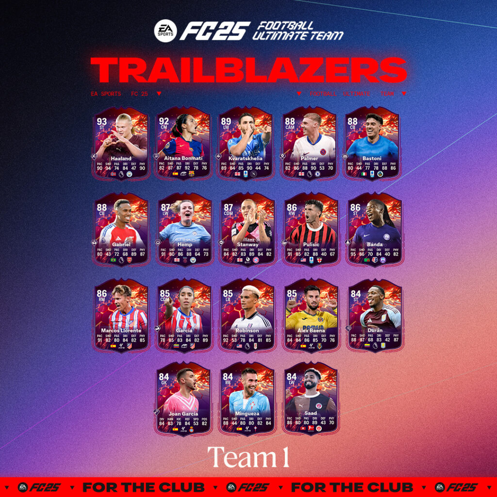 trailblazers Team1