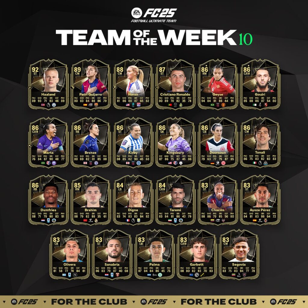 TOTW10