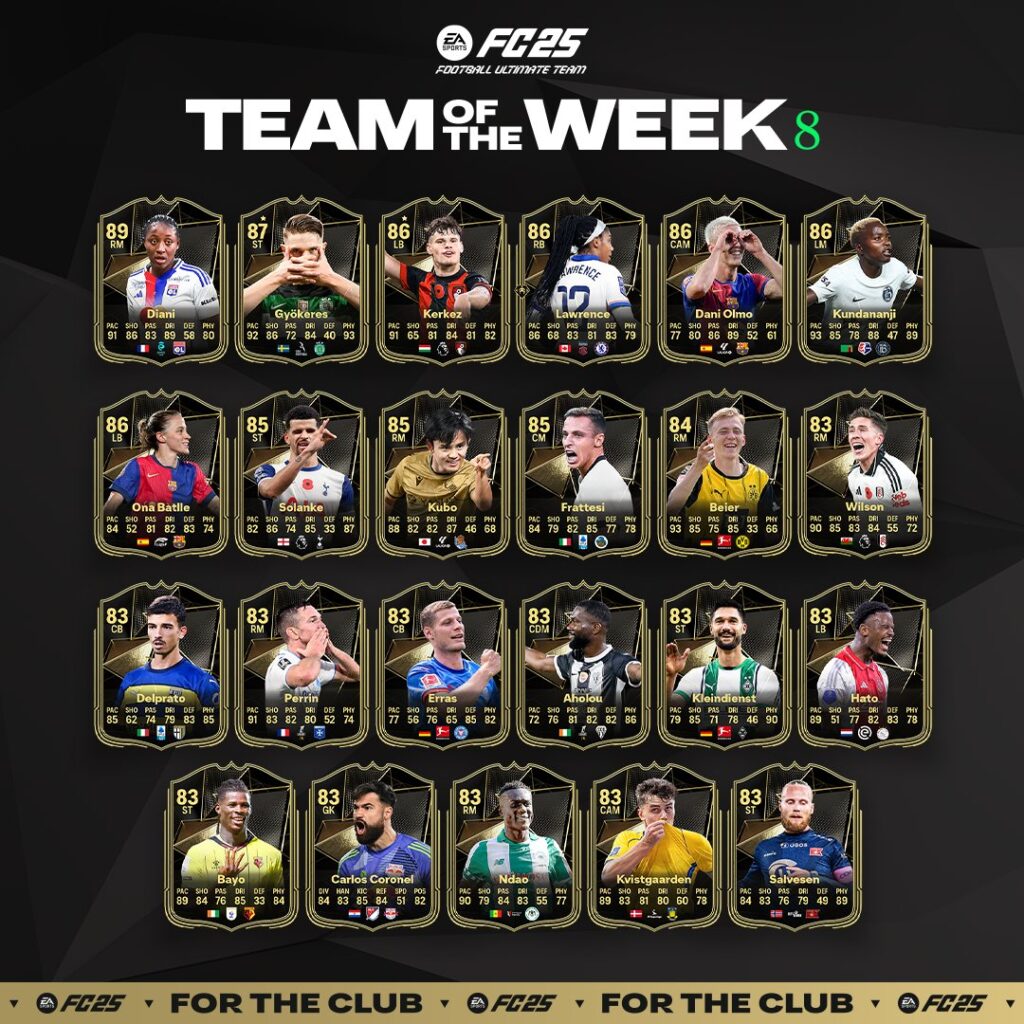 TOTW8