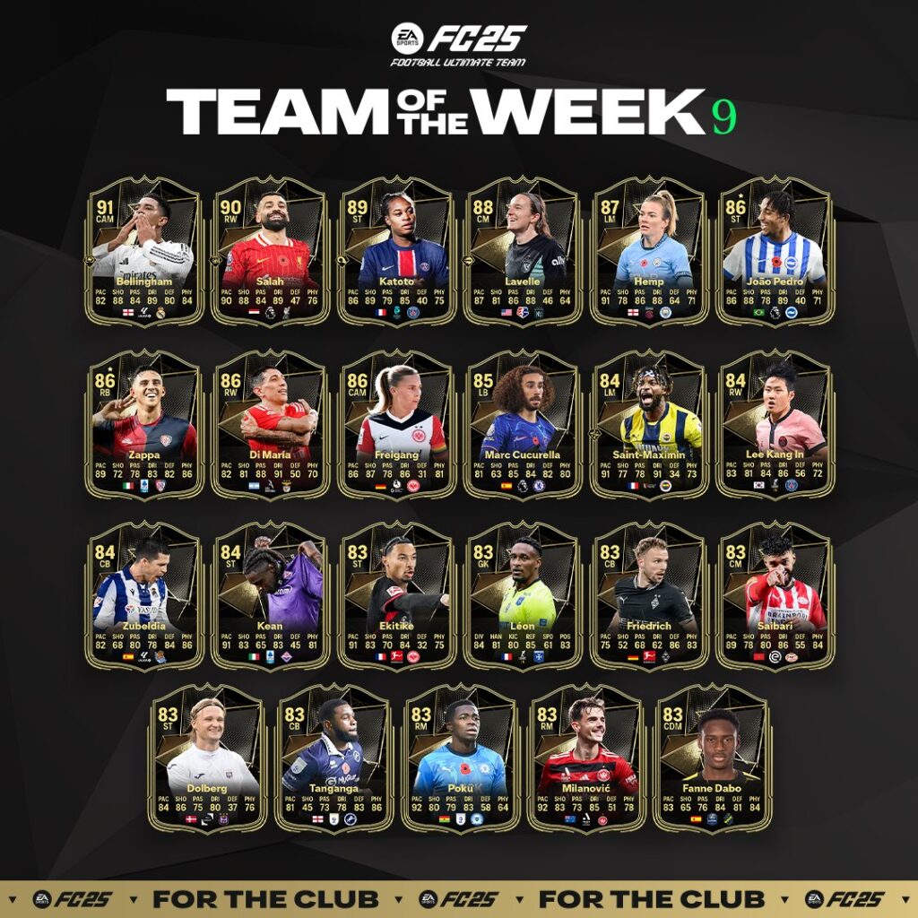 TOTW9