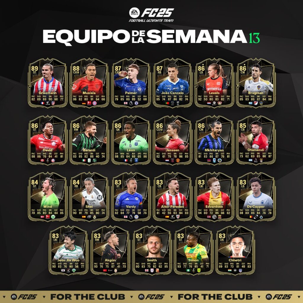 TOTW13