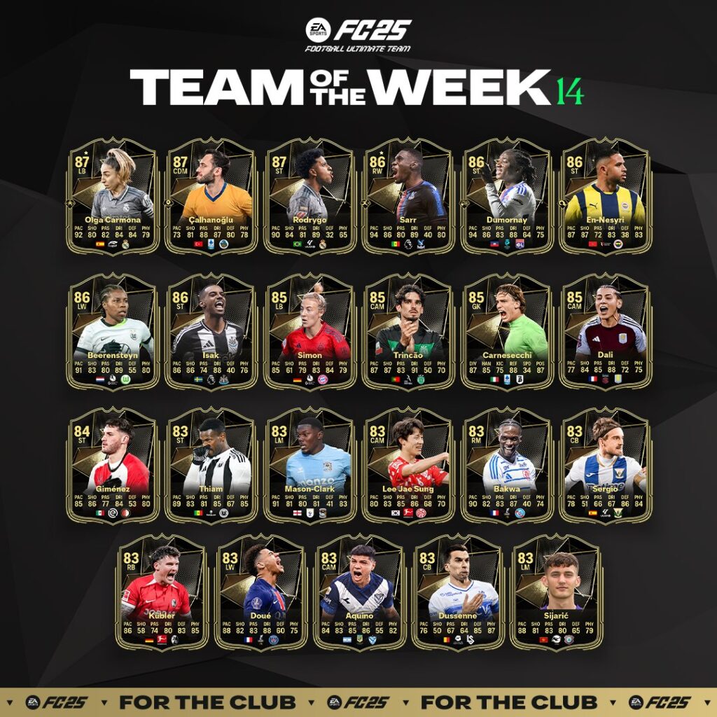 TOTW14