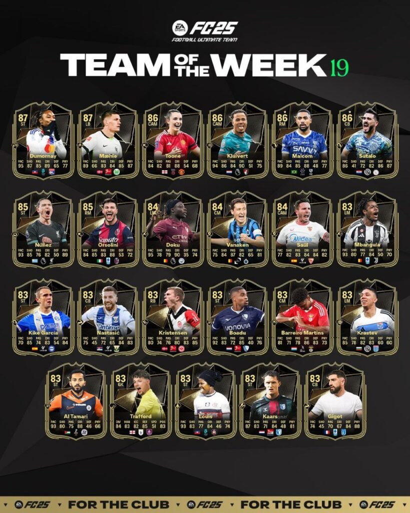 TOTW19